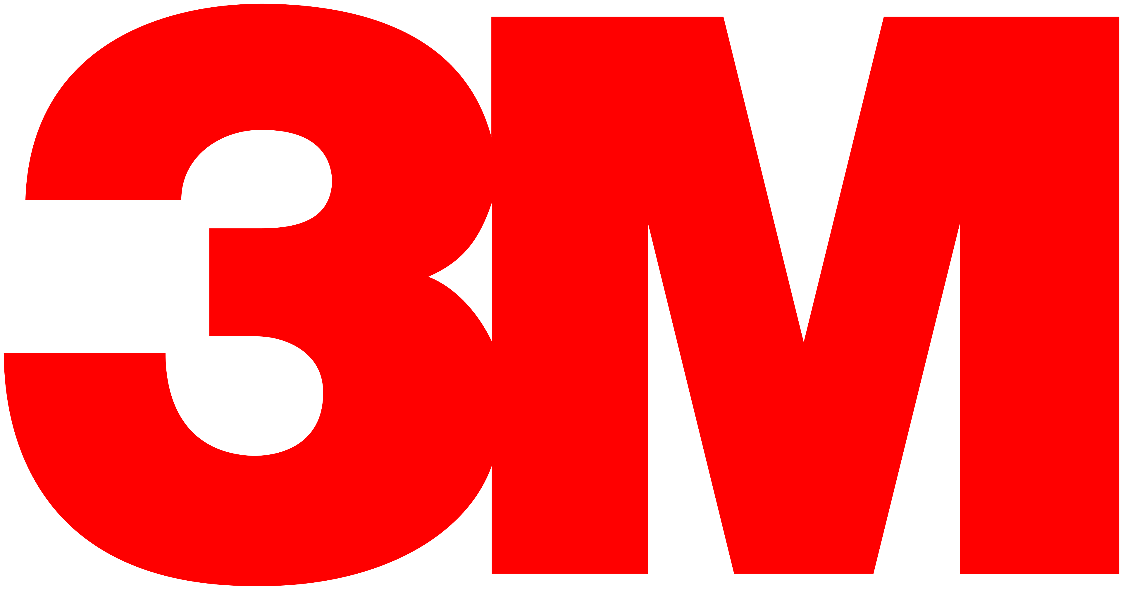 Empresa 2